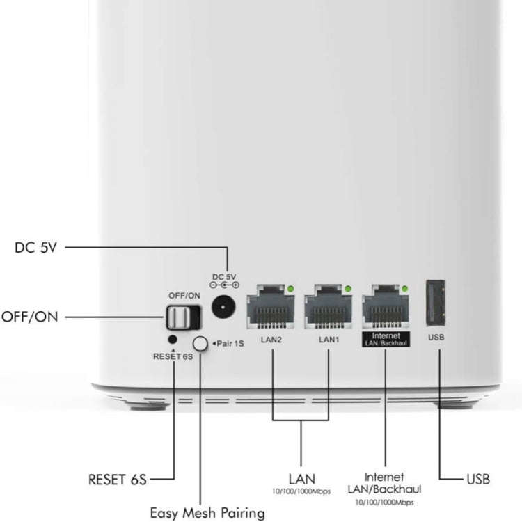 WAVLINK WN551K2 2pcs AC3000 WiFi Wireless Repeater Built-in Antenna Tri-Band Mesh Wireless Router...