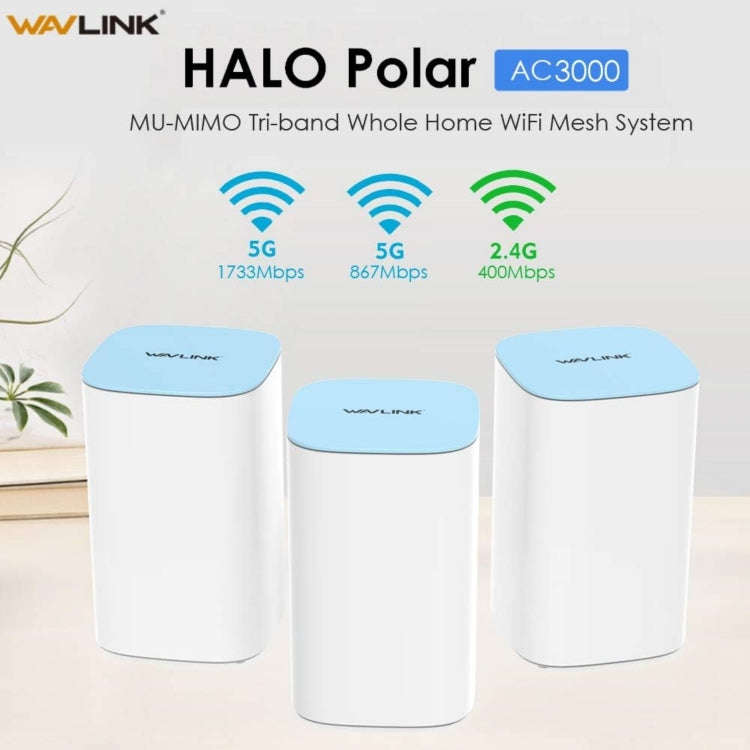 WAVLINK WN551K3 3pcs AC3000 WiFi Wireless Repeater Built-in Antenna Tri-Band Mesh Wireless Router...