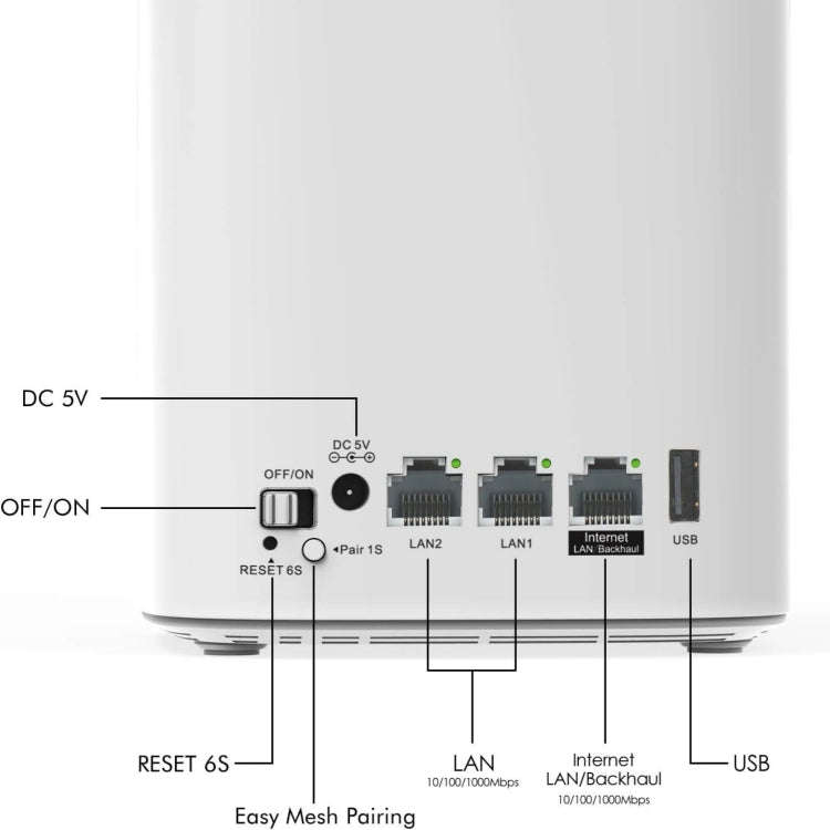 WAVLINK WN551K3 3pcs AC3000 WiFi Wireless Repeater Built-in Antenna Tri-Band Mesh Wireless Router...