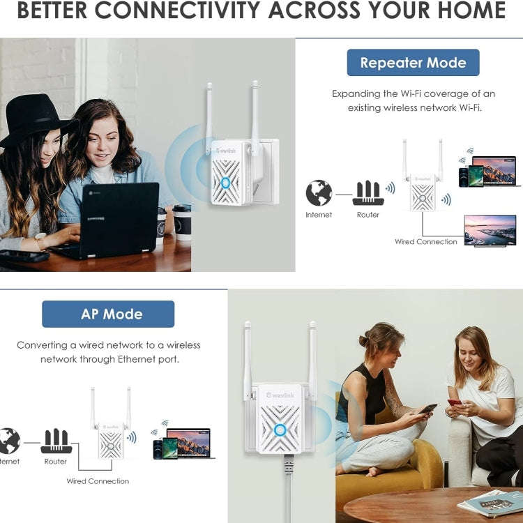 WAVLINK WN578W2 For Home Office N300 WiFi Wireless AP Repeater Signal Booster, Plug:AU Plug