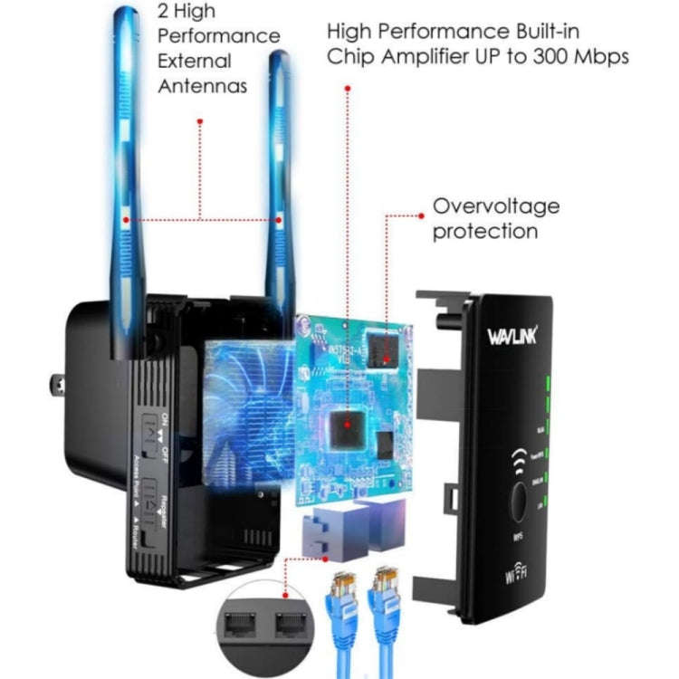 Wavlink WN578R2 With 2 External Antennas N300 Wireless AP/Range Extender/Router, Plug:US Plug