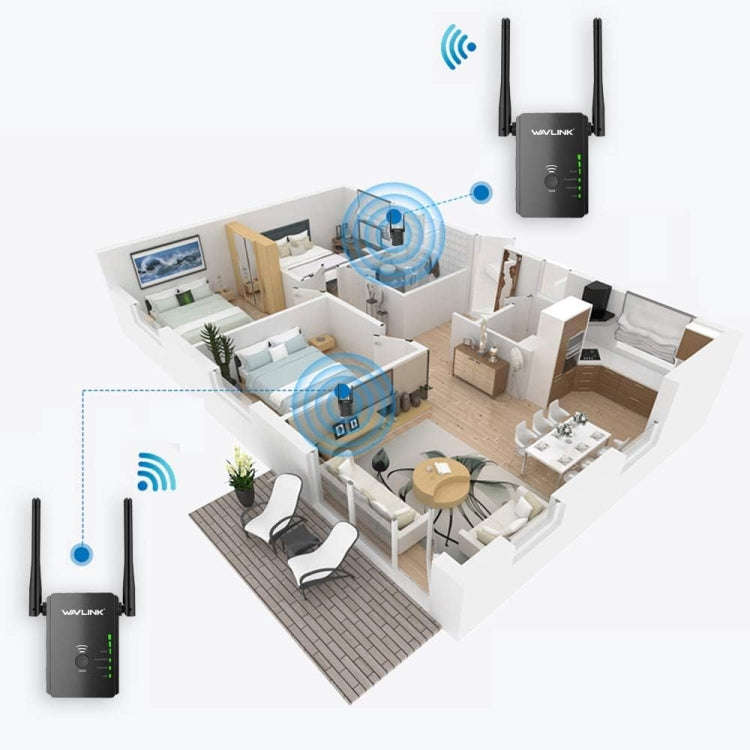 Wavlink WN578R2 With 2 External Antennas N300 Wireless AP/Range Extender/Router, Plug:US Plug