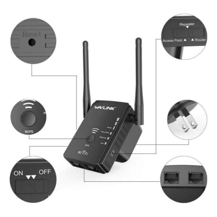 Wavlink WN578R2 With 2 External Antennas N300 Wireless AP/Range Extender/Router, Plug:AU Plug