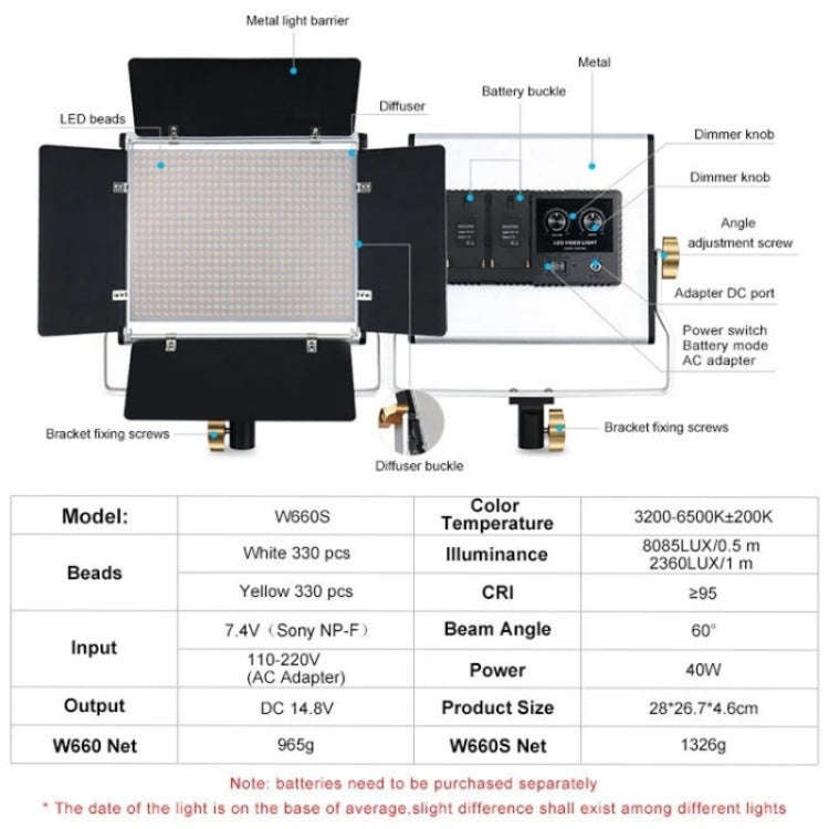 VLOGLITE W660S For Video Film Recording 3200-6500K Lighting LED Video Light with Tripod, Plug:UK ...