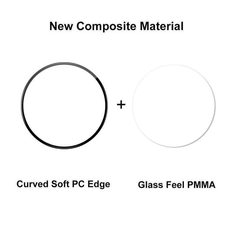 For Amazfit Cheetah / Cheetah Pro 2pcs ENKAY 3D Full Coverage Soft PC Edge PMMA HD Screen Film