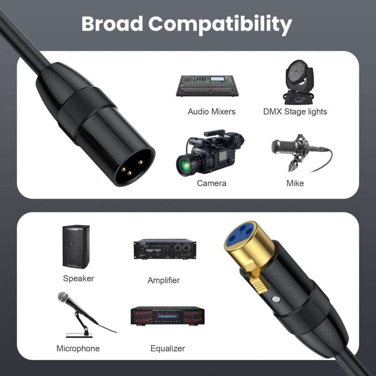 JUNSUNMAY XLR Male to Female Mic Cord 3 Pin Audio Cable Balanced Shielded Cable, Length:3m