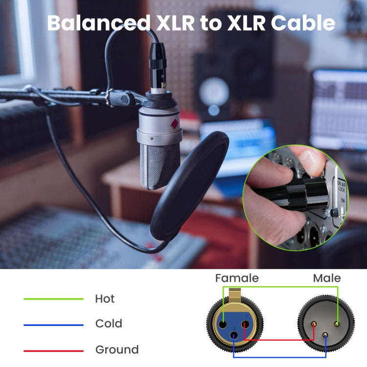 JUNSUNMAY XLR Male to Female Mic Cord 3 Pin Audio Cable Balanced Shielded Cable, Length:3m