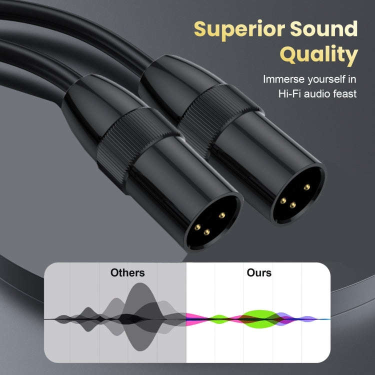 JUNSUNMAY XLR Male to Male Mic Cord 3 Pin Audio Cable Balanced Shielded Cable, Length:1m