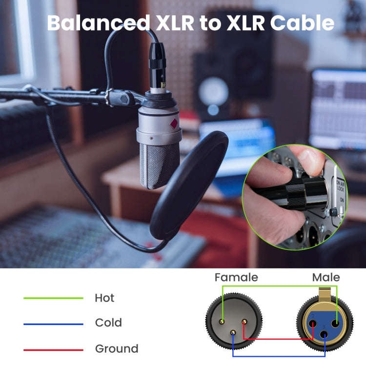 JUNSUNMAY XLR Male to Male Mic Cord 3 Pin Audio Cable Balanced Shielded Cable, Length:3m
