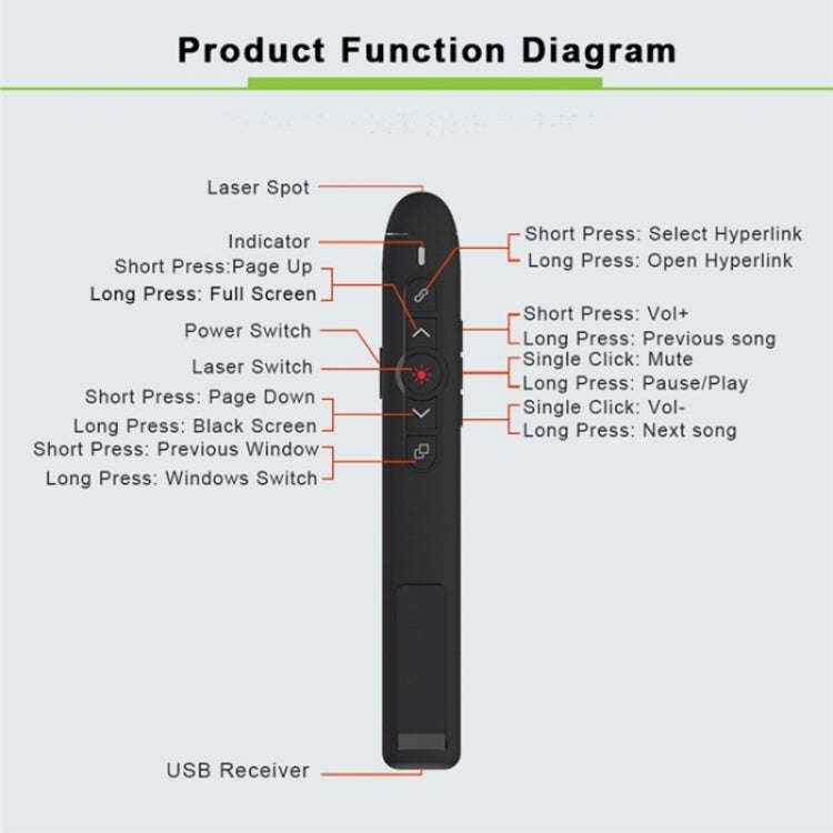 T5-H-A With Volume Control Laser Pointer 2.4G Wireless Presenter Remote Office Presentation
