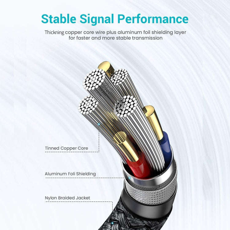 JUNSUNMAY 2A USB 3.0 Male to Female Extension Cord High Speed Charging Data Cable, Length:0.3m