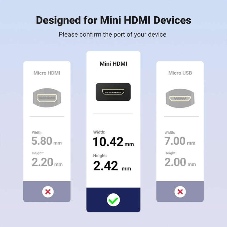 JUNSUNMAY 4K 60Hz Mini HDMI Male to HDMI 2.0V Female Spring Cable, Length:1.8m(Straight)