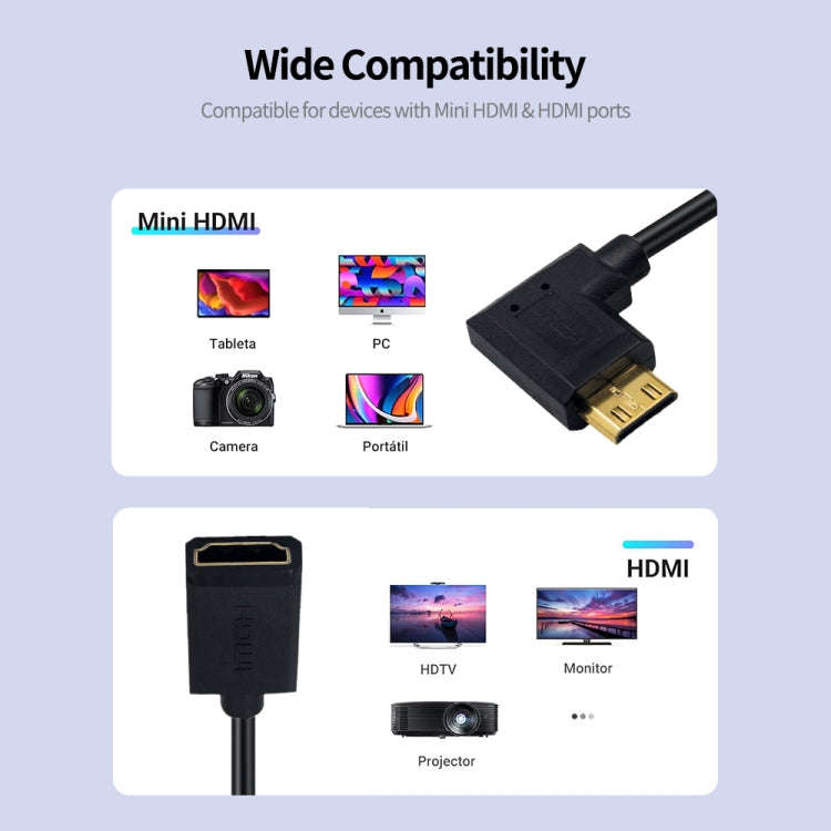 JUNSUNMAY 4K 60Hz Mini HDMI Male to HDMI 2.0V Female Spring Cable, Length:1.8m(Left)