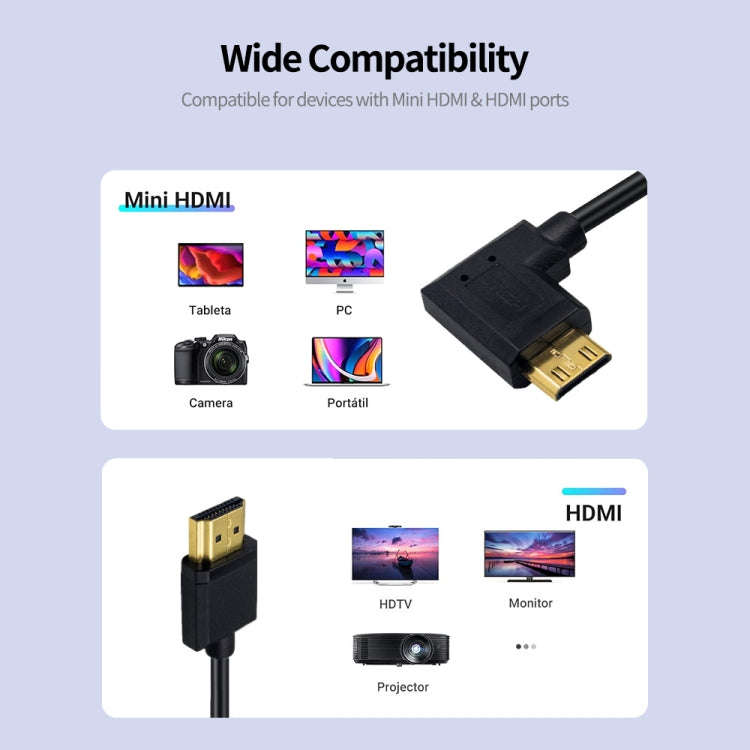 JUNSUNMAY 4K 60Hz Mini HDMI Male to HDMI 2.0V Male Spring Cable, Length:1.2m(Up)