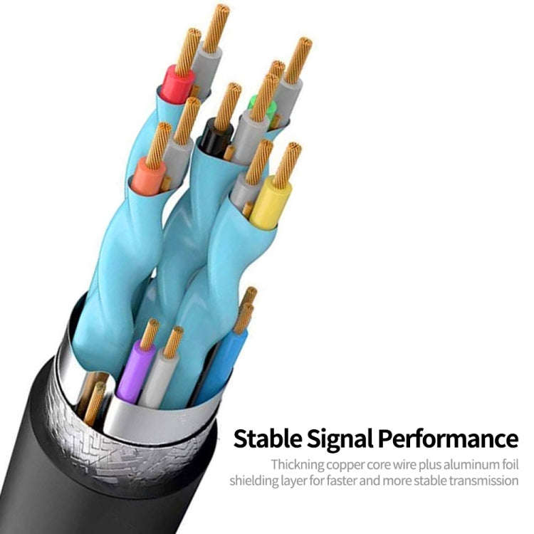 JUNSUNMAY 4K 60Hz HDMI Male to Male HDMI 2.0V Elbow Head Spring Cable, Length:1.2m(Straight)