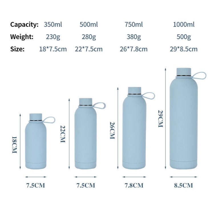 JUNSUNMAY Candy Colored Coating 304 Stainless Steel Water Vacuum Bottle, Capacity:750ml(Orange)