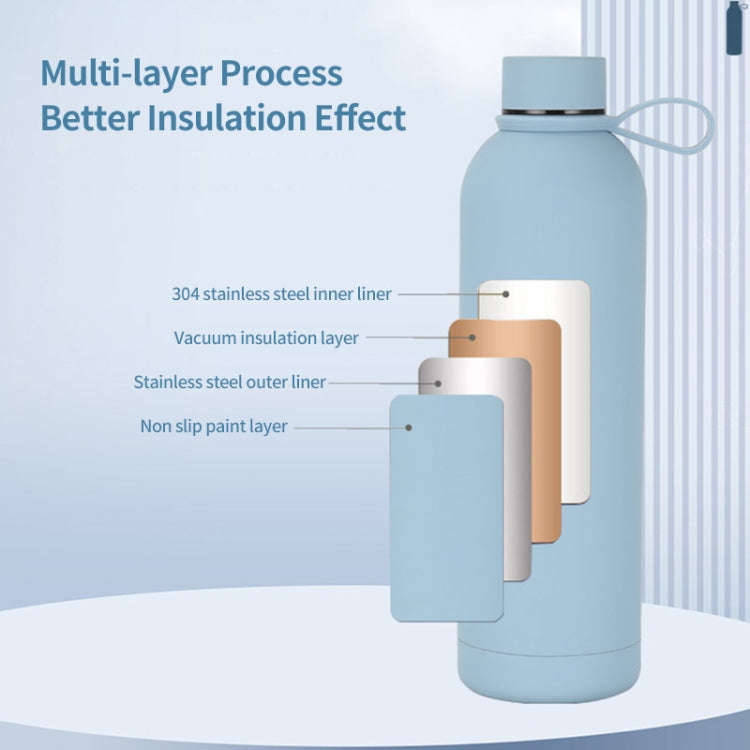 JUNSUNMAY Candy Colored Coating 304 Stainless Steel Water Vacuum Bottle, Capacity:1000ml(Light Blue)