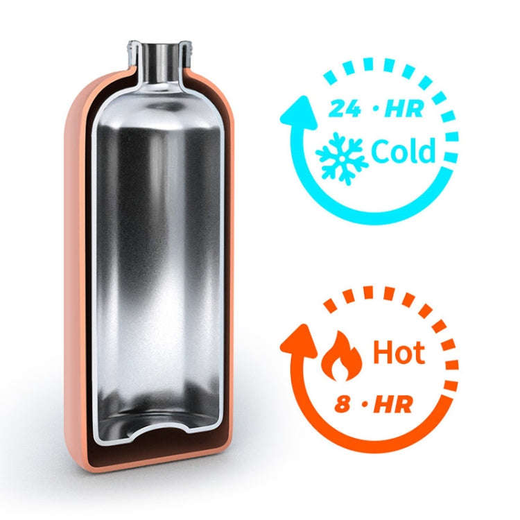 JUNSUNMAY Candy Colored Coating 304 Stainless Steel Water Vacuum Bottle, Capacity:750ml(Orange)