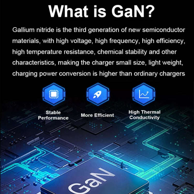 GaN PD100W Type-C x 3 + USB x 3 Multi Port Laptop Adapter, Plug Size:UK Plug