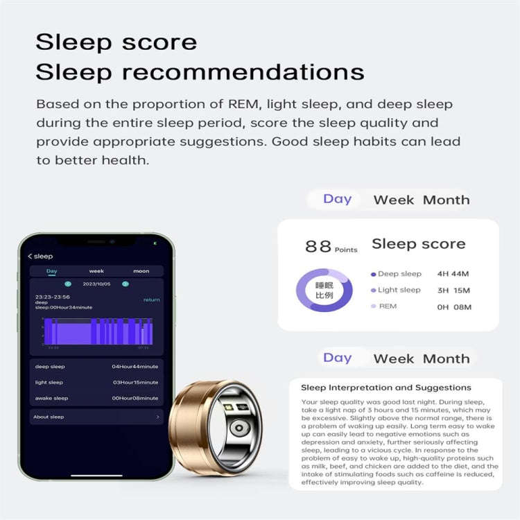 R3 SIZE 20 Smart Ring, Support Heart Rate / Blood Oxygen / Sleep Monitoring(Purple)