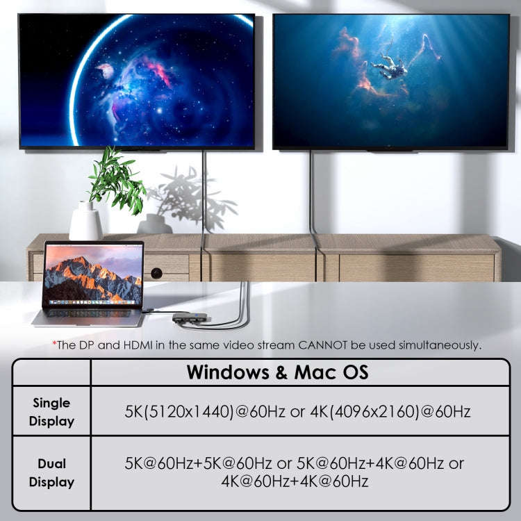WAVLINK WL-UG69DH2 Dual Monitor USB+Type-C to Dual 4K HD DisplayPort Adapter Splitter(Silver)