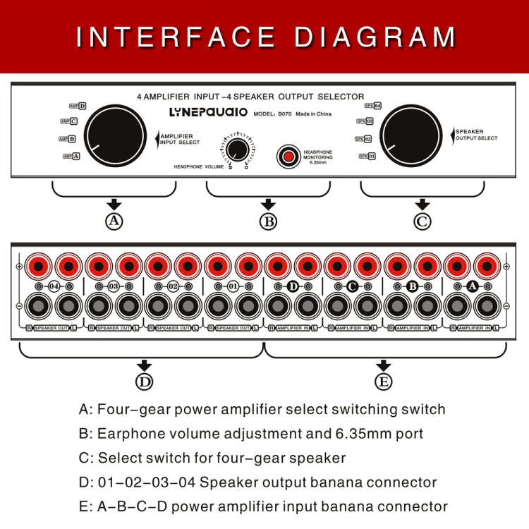 B070 4 Input 4 Ooutput Power Amplifier Speaker Selector Switcher Speaker Comparator