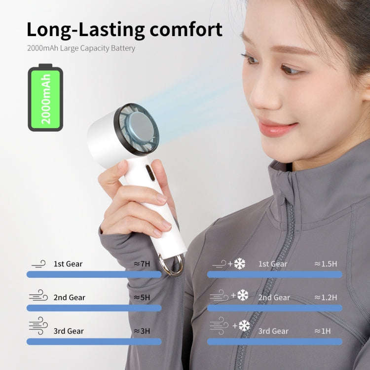 ENKAY Hat-Prince Handheld Mini Portable Cold Compress Cooling Fan(Blue)