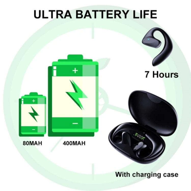 M8 Noise Reduction Smart Voice Translator TWS Bluetooth Headset 144 Languages Translation Earphon...