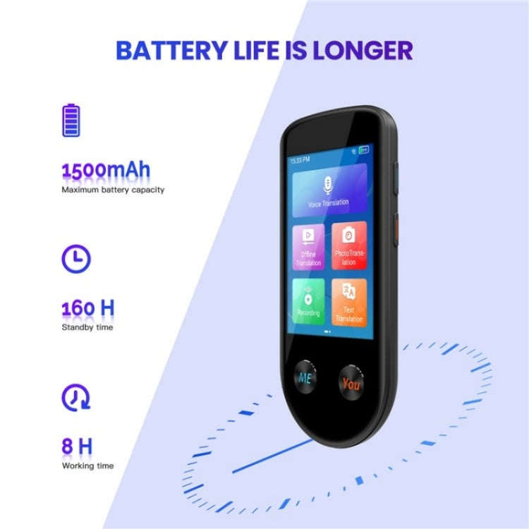 V600S WiFi AI Smart Translator 3.5-inch Touch Screen Voice Translator Offline Photo Translation