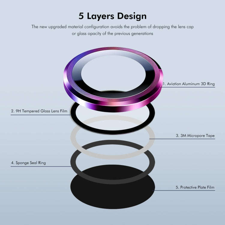 For Huawei nova Flip ENKAY Hat-Prince 9H Rear Camera Lens Aluminium Alloy Tempered Glass Film(Col...