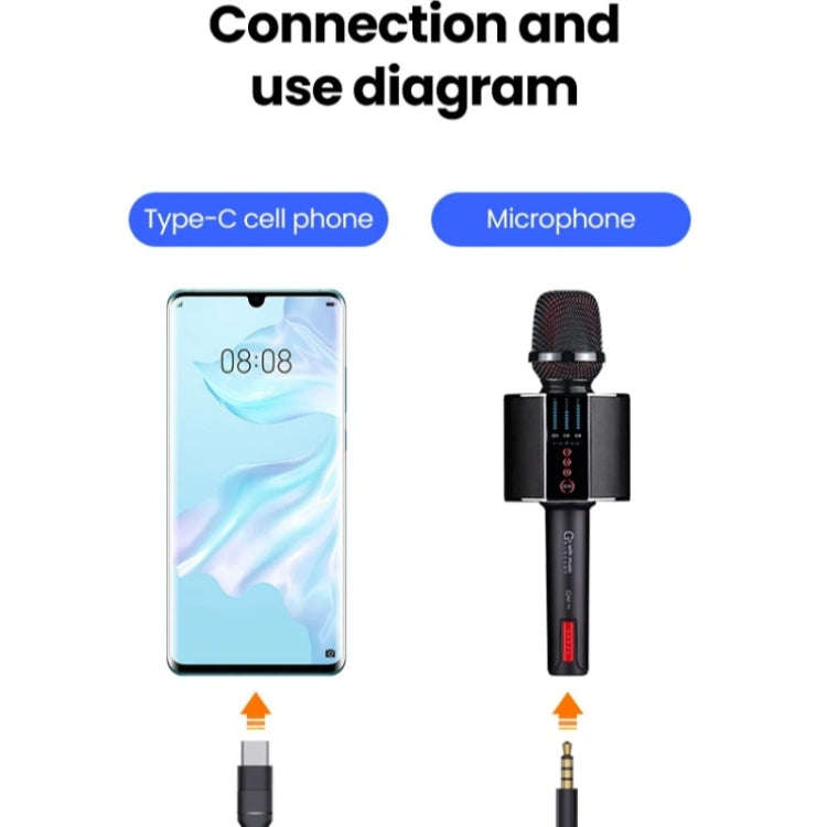 JS-101 USB-C / Type-C to 3.5mm Audio Cable Braided HiFi Sound AUX Cord, Length: 1.2m