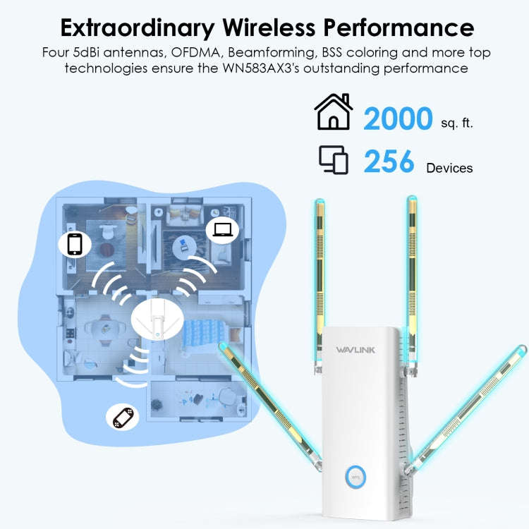 Wavlink WN583AX3 AX3000 Dual Band WiFi Repeater/AP/Router/Mesh Mode WiFi Extender, Plug:UK Plug