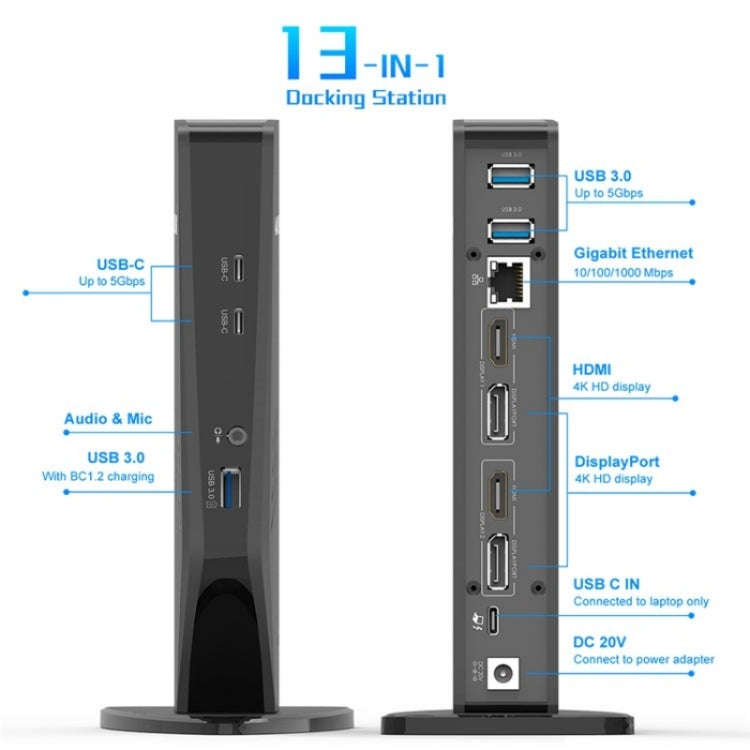 WAVLINK UG69PD5 USB-C HD 60Hz Monitor Adapter Dual 4K Display Docking Station, Plug:UK Plug