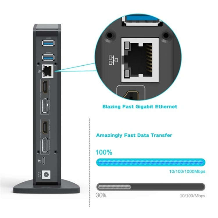 WAVLINK WL-UG69DK5 Laptop Dual 5K / 4K 60Hz Monitor Adapter USB 3.0 Docking Station, Plug:US Plug