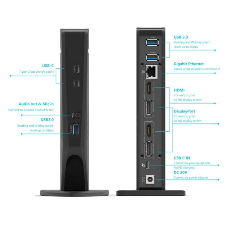 WAVLINK WL-UG69DK5 Laptop Dual 5K / 4K 60Hz Monitor Adapter USB 3.0 Docking Station, Plug:US Plug