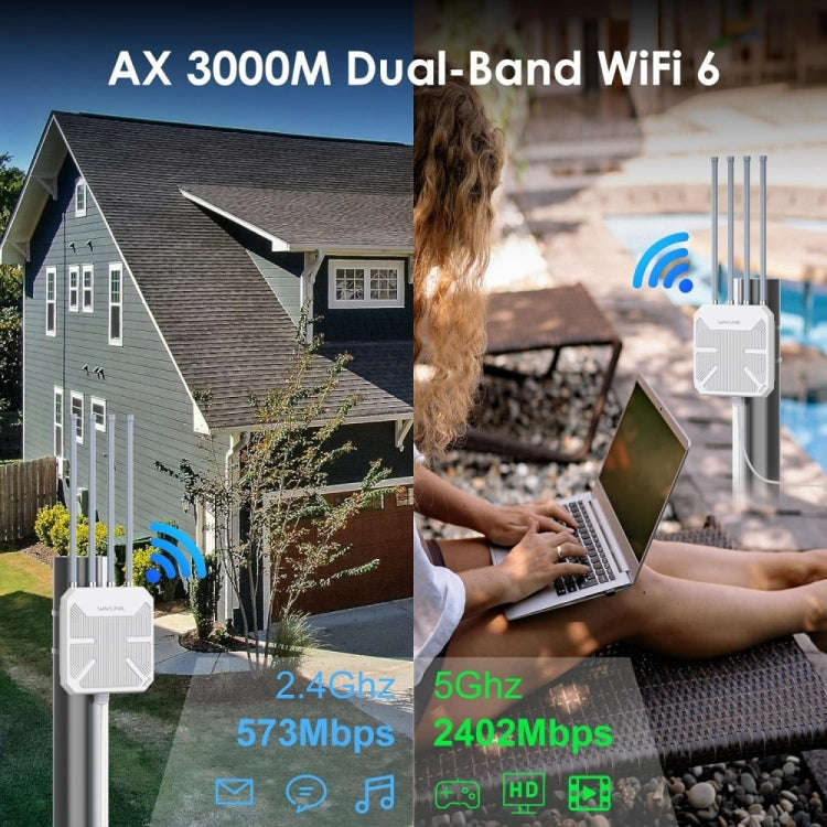 WAVLINK WN573HX3 AX3000 Waterproof Outdoor WiFi Wireless Outdoor Dual Band Router, Plug:EU Plug