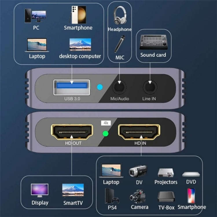 HC-V9 1080P HDMI Game Live Streaming Recording Adapter USB3.0 4K HD Video Capture Card