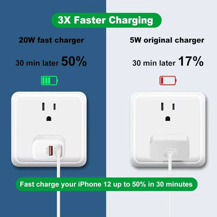 Transparent PD3.0 Type-C + QC3.0 USB Mobile Phone Charger, EU Plug(Transparent)
