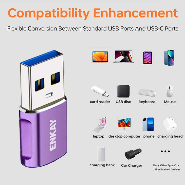 ENKAY ENK-AT119 Aluminium Alloy Male USB 3.0 to Female Type-C Data Adapter Converter Support Fast...