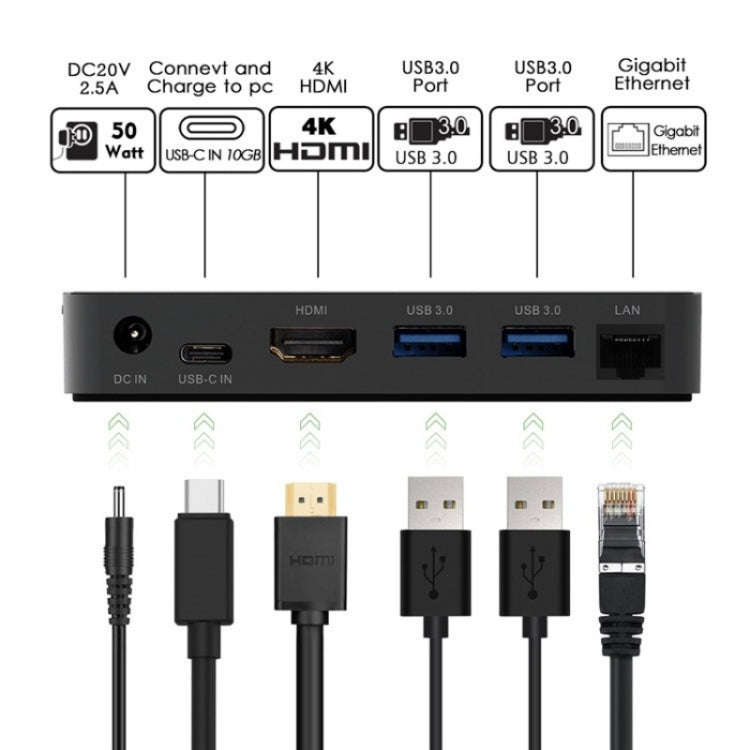WAVLINK UHP3D01G Gigabit Ethernet USB 3.0 Multi-Function HUB 4K HD Docking Station(US Plug)