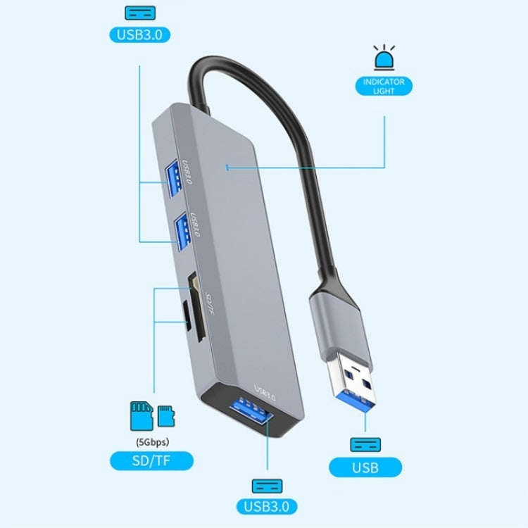 ADS-310A USB Adapter to 3 x USB 3.0 + 2 x Card Reader Slots Multi-Port Hub