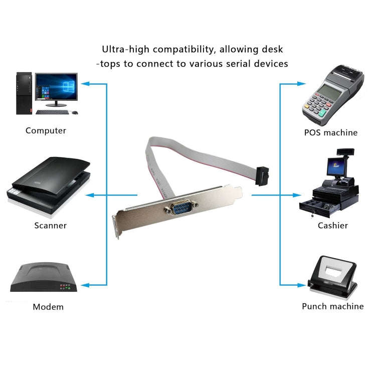 JUNSUNMAY DB9 9Pin Male to IDC 10Pin Female Ribbon Cable RS232 Serial Header Flat Cable, 28cm