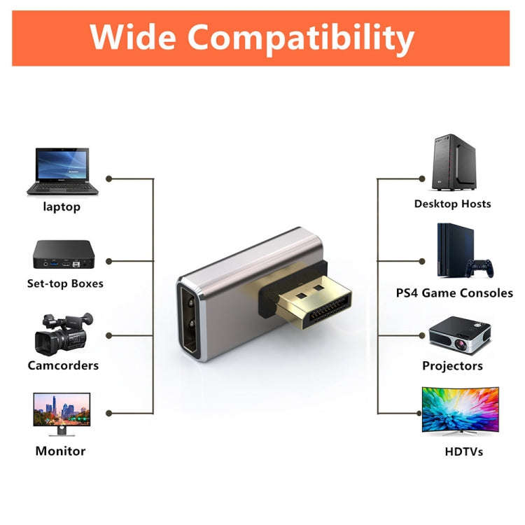 JUNSUNMAY 8K@60Hz PD1.4 Male Displayport to Female Displayport Adapter Converter, Style:A