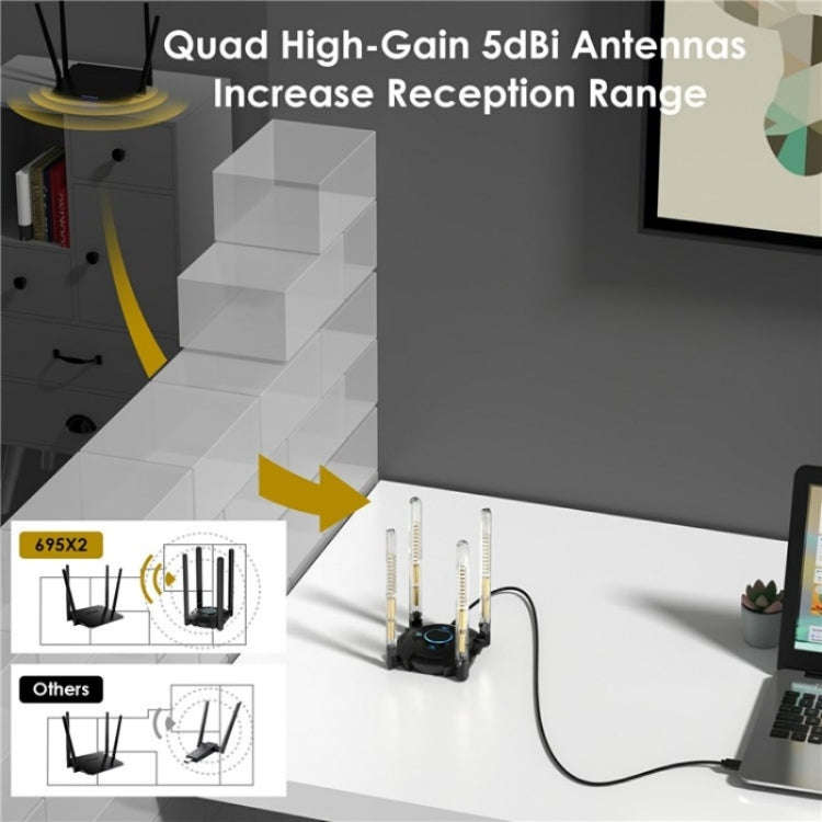 WAVLINK WN695X2 AX5400 USB WiFi 6 Dongle 4 Antennas Receiver Tri-Band Wireless Adapter