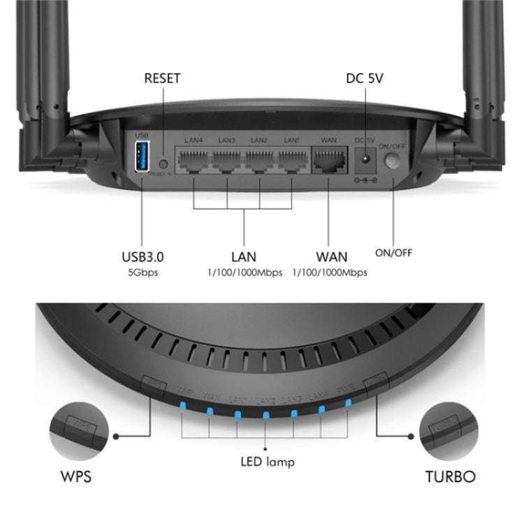 WAVLINK WN531A6 Dual Band Wireless Repeater AC2100 Gigabit Ethernet Port WiFi Router, Plug:EU Plug