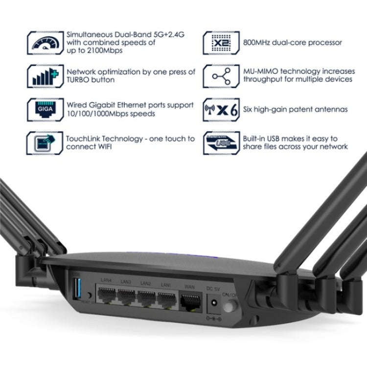 WAVLINK WN531A6 Dual Band Wireless Repeater AC2100 Gigabit Ethernet Port WiFi Router, Plug:EU Plug