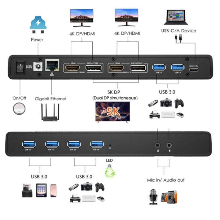 WAVLINK UG69PD6 Dual 4K Laptop Docking Station 5K HD Displaylink 65 / 100W PD Charging, Plug:UK Plug