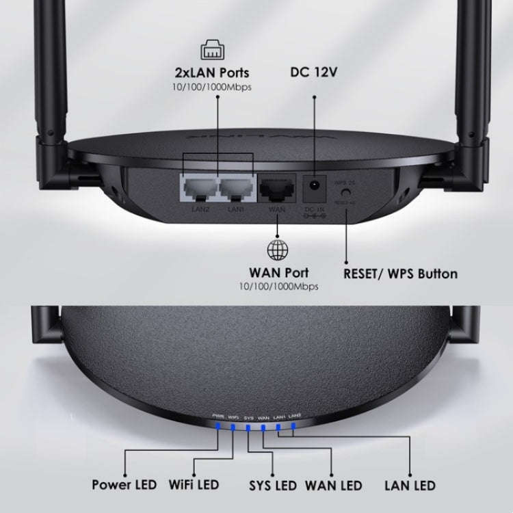 WAVLINK WN530HG3 AC1200 Dual Band AP Router 1000Mbps WAN / LAN Ethernet Port, Plug:UK Plug