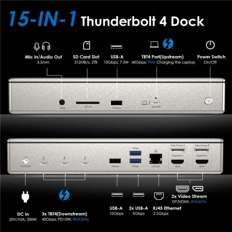 WAVLINK UTD41 PRO RJ45 / Audio / SD Card Reader 15-in-1 Thunderbolt 4 Docking Station, Plug:EU Plug