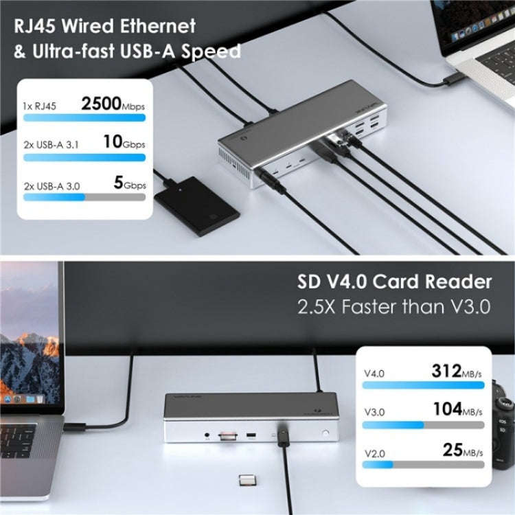 WAVLINK UTD41 PRO RJ45 / Audio / SD Card Reader 15-in-1 Thunderbolt 4 Docking Station, Plug:EU Plug